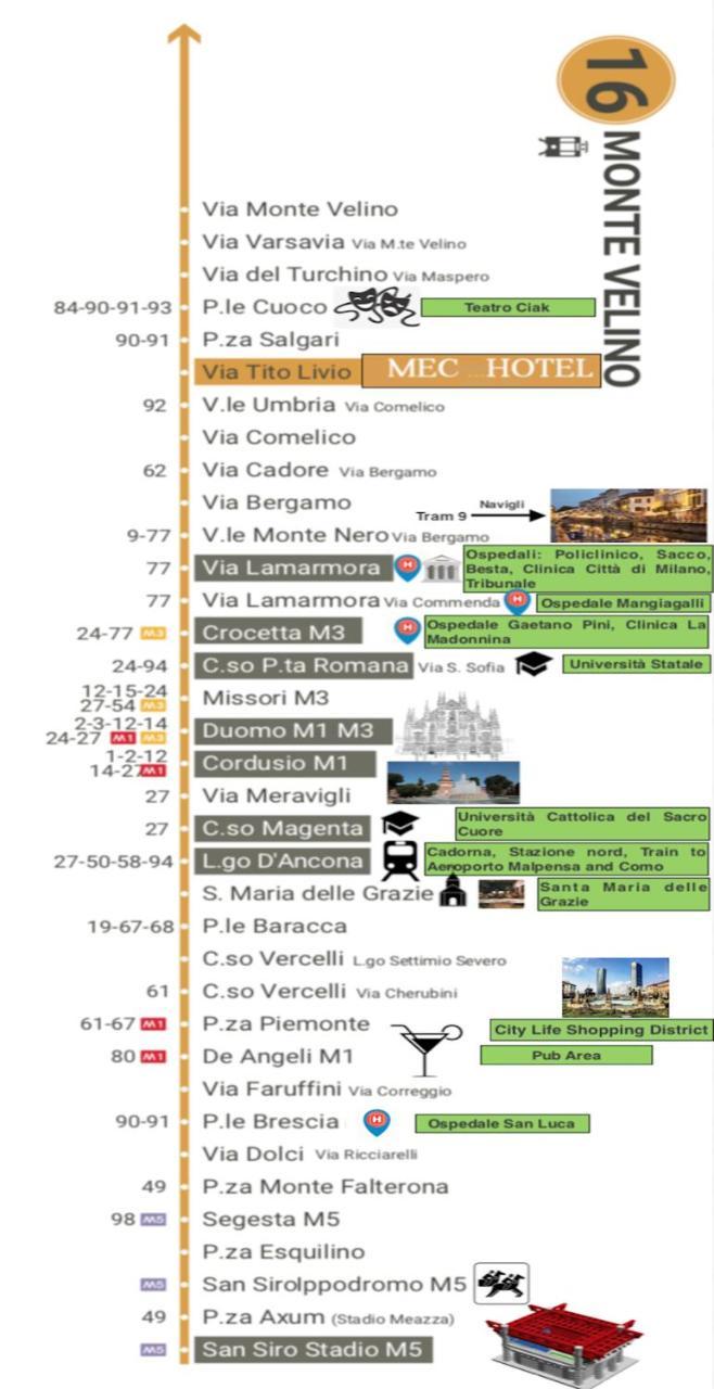 Hotel Mec Milán Exteriér fotografie